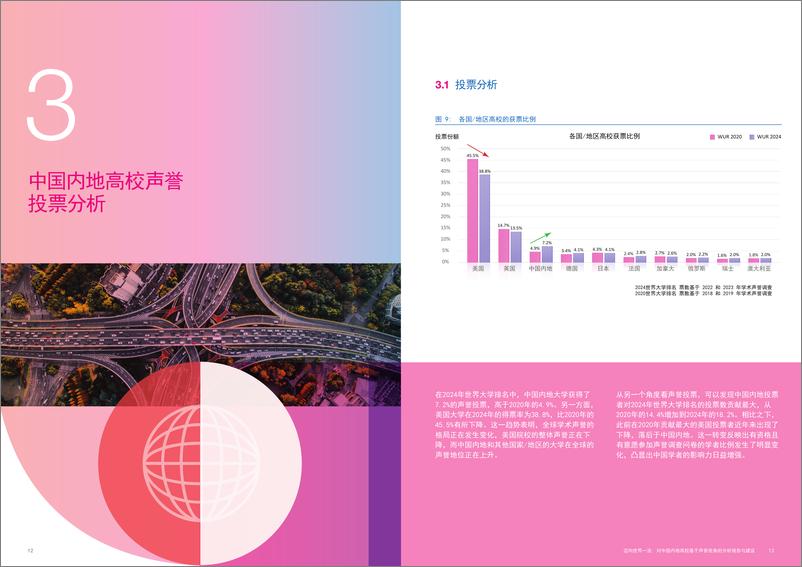 《2024迈向世界一流对中国内地高校基于声誉视角的分析报告与建议》 - 第8页预览图