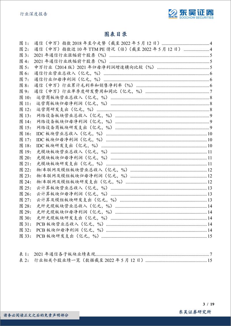 《通信行业深度报告：通信Q1业绩维持高增长，估值仍处低位，持续关注物车联网及模组及网络设备等细分赛道投资机会-20220519-东吴证券-19页》 - 第4页预览图