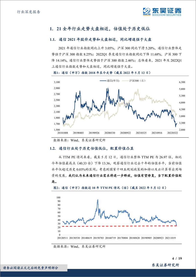 《通信行业深度报告：通信Q1业绩维持高增长，估值仍处低位，持续关注物车联网及模组及网络设备等细分赛道投资机会-20220519-东吴证券-19页》 - 第5页预览图