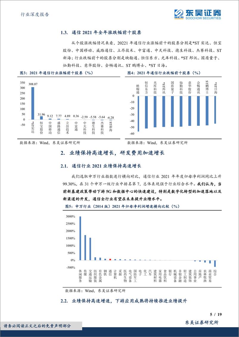 《通信行业深度报告：通信Q1业绩维持高增长，估值仍处低位，持续关注物车联网及模组及网络设备等细分赛道投资机会-20220519-东吴证券-19页》 - 第6页预览图