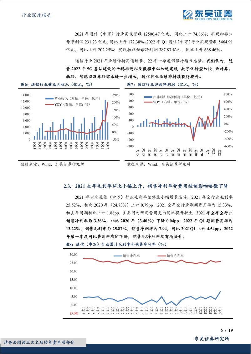 《通信行业深度报告：通信Q1业绩维持高增长，估值仍处低位，持续关注物车联网及模组及网络设备等细分赛道投资机会-20220519-东吴证券-19页》 - 第7页预览图