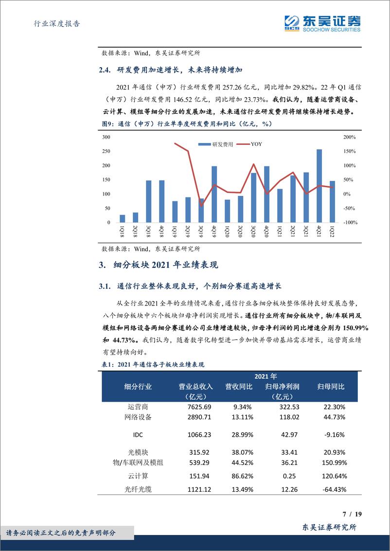 《通信行业深度报告：通信Q1业绩维持高增长，估值仍处低位，持续关注物车联网及模组及网络设备等细分赛道投资机会-20220519-东吴证券-19页》 - 第8页预览图