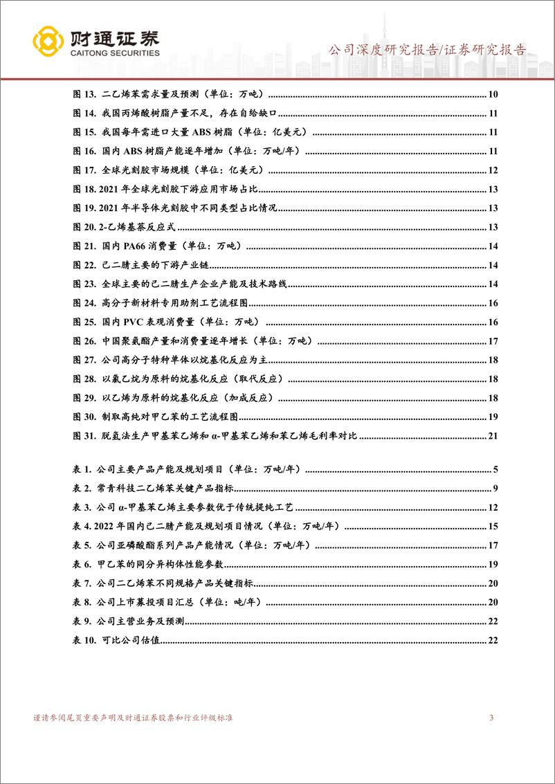 《财通证券-常青科技-603125-以技术奠定龙头地位，用创新打造基业常青》 - 第3页预览图