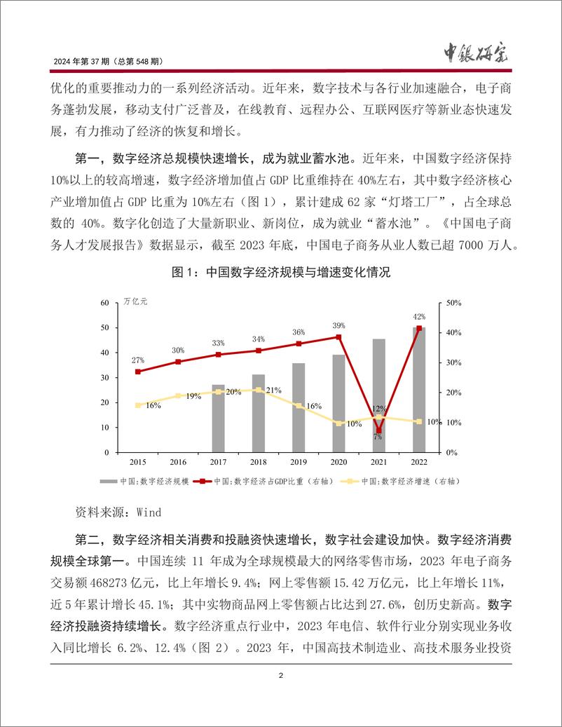 宏观观察2024年第37期(总第548期)：《中共中央关于进一步全面深化改革，推进中国式现代化的决定》解读系列之五，新业态发展与税收制度改革-240807-中国银行-15页 - 第3页预览图