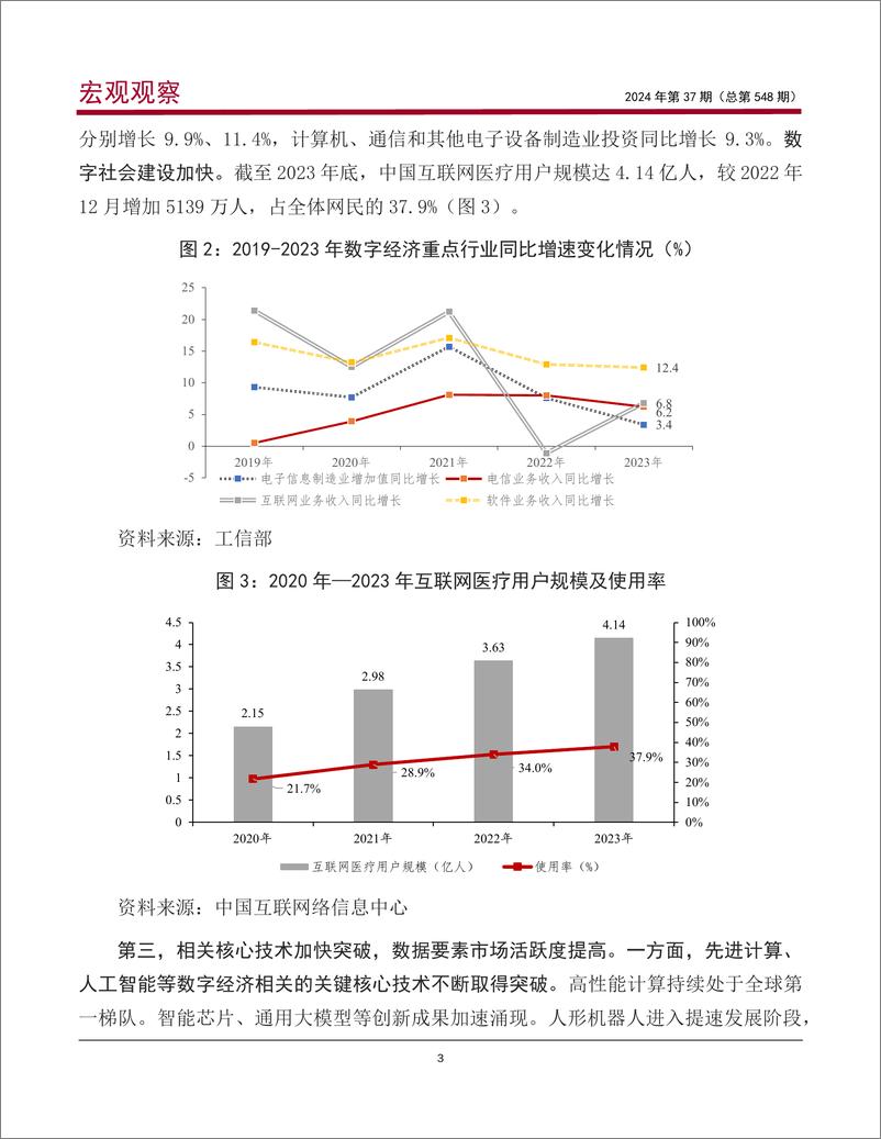 宏观观察2024年第37期(总第548期)：《中共中央关于进一步全面深化改革，推进中国式现代化的决定》解读系列之五，新业态发展与税收制度改革-240807-中国银行-15页 - 第4页预览图