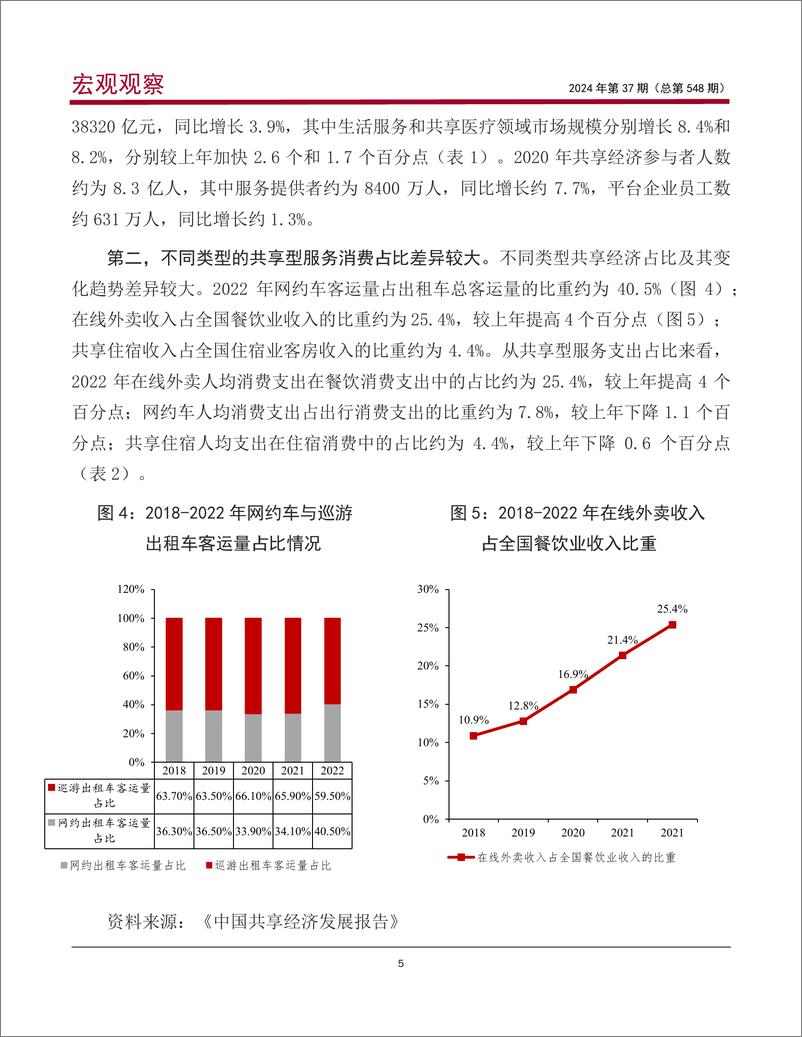 宏观观察2024年第37期(总第548期)：《中共中央关于进一步全面深化改革，推进中国式现代化的决定》解读系列之五，新业态发展与税收制度改革-240807-中国银行-15页 - 第6页预览图