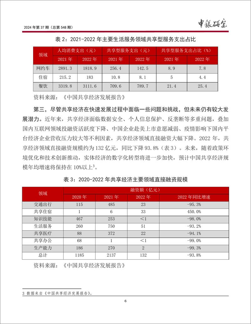 宏观观察2024年第37期(总第548期)：《中共中央关于进一步全面深化改革，推进中国式现代化的决定》解读系列之五，新业态发展与税收制度改革-240807-中国银行-15页 - 第7页预览图