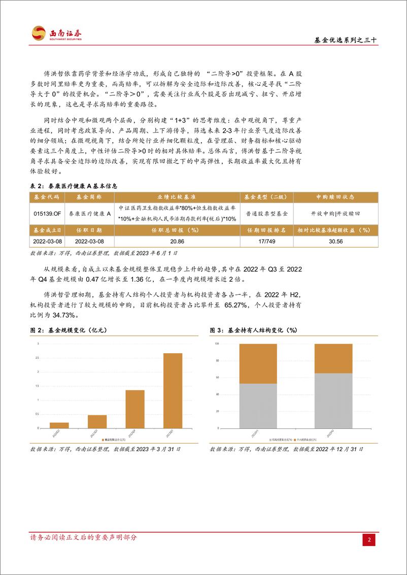 《基金优选系列之三十：泰康基金傅洪哲，立足胜率与赔率，寻找“二阶导大于0”医药子行业投资机会-20230615-西南证券-23页》 - 第7页预览图