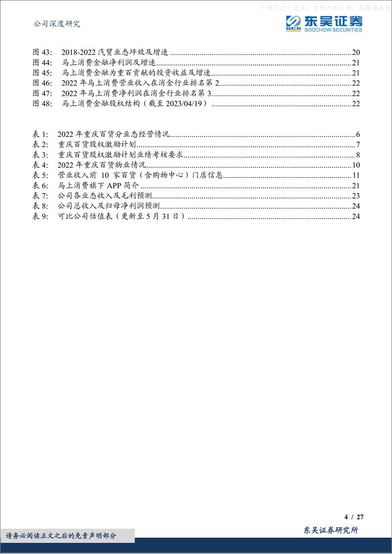 《东吴证券-重庆百货(600729)低估值高股息的混改先锋，消费复苏+多元业务促业绩高增-230601》 - 第4页预览图