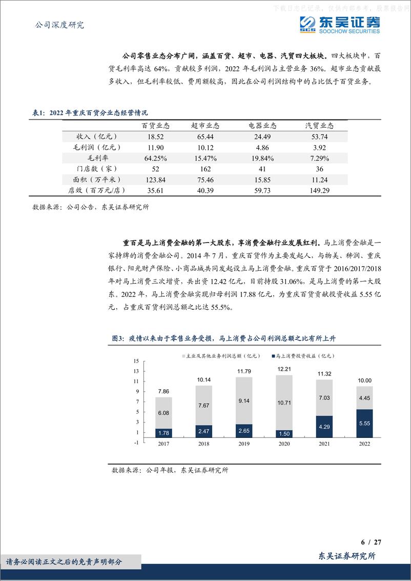 《东吴证券-重庆百货(600729)低估值高股息的混改先锋，消费复苏+多元业务促业绩高增-230601》 - 第6页预览图