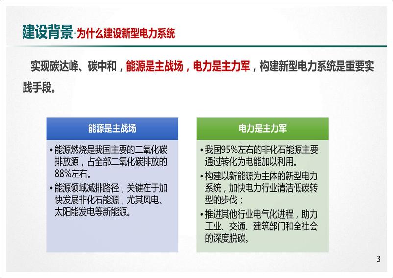 《新型电力系统示范区构建设想》 - 第3页预览图