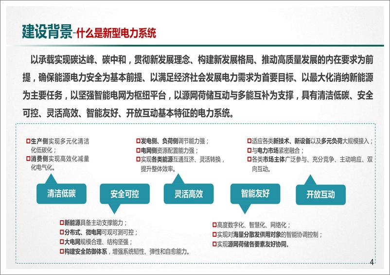 《新型电力系统示范区构建设想》 - 第4页预览图