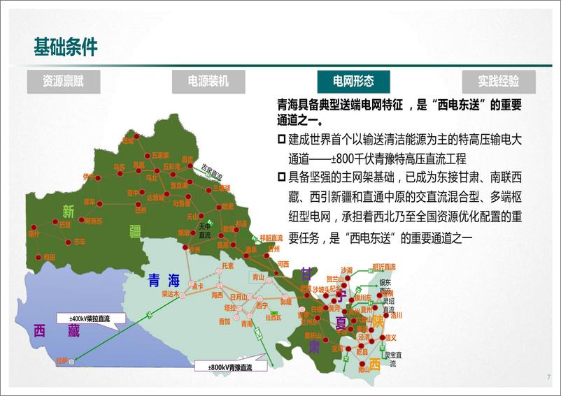 《新型电力系统示范区构建设想》 - 第7页预览图