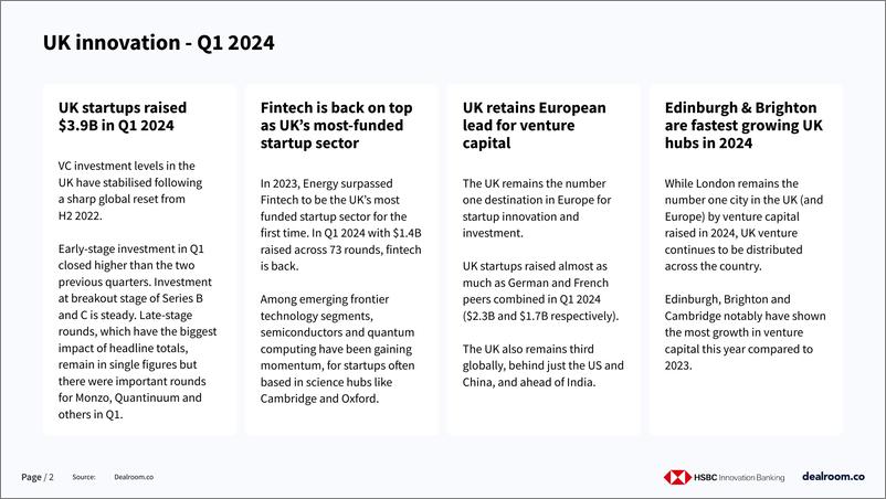 《Dealroom：2024年第一季度英国创新和风险投资状况报告（英文版）》 - 第2页预览图
