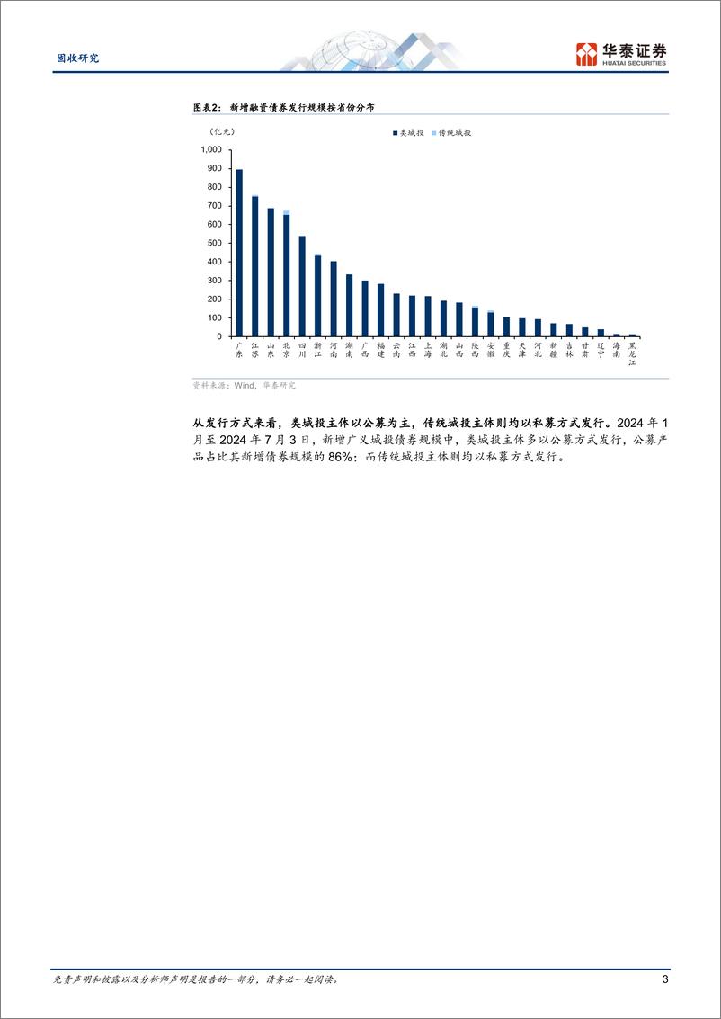 《固收专题研究：化债以来的新增债券融资观察-240712-华泰证券-12页》 - 第3页预览图