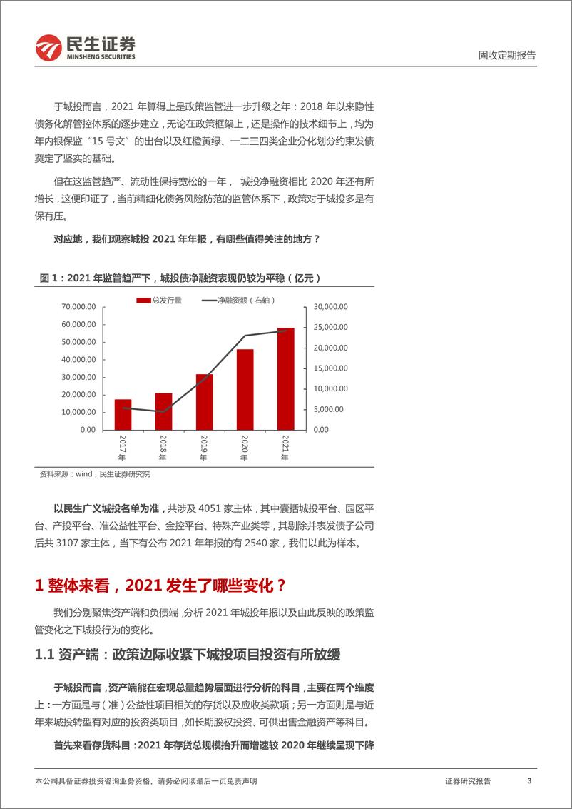 《城投报表分析专题：2021，城投年报发生了哪些变化？-20220512-民生证券-21页》 - 第4页预览图