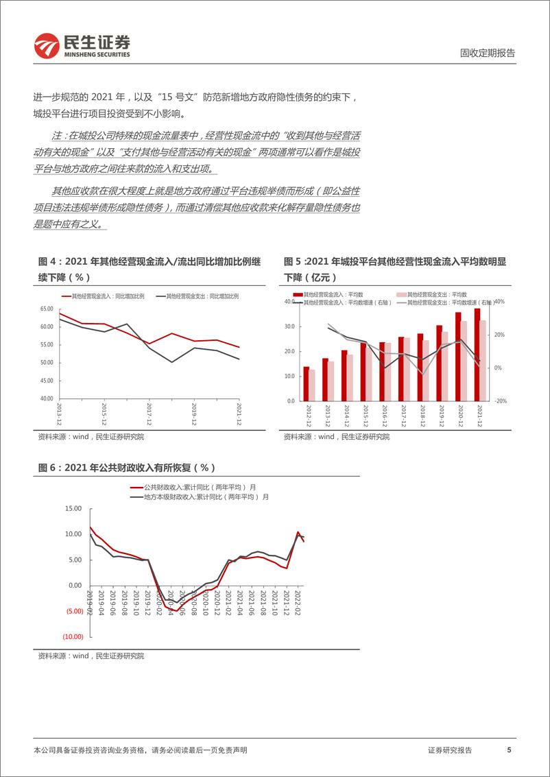 《城投报表分析专题：2021，城投年报发生了哪些变化？-20220512-民生证券-21页》 - 第6页预览图