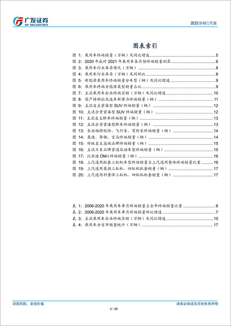 《汽车行业21年数据点评系列十三：5月乘用车终端销量，自主品牌份额仍在提升-20210620-广发证券-20页》 - 第5页预览图