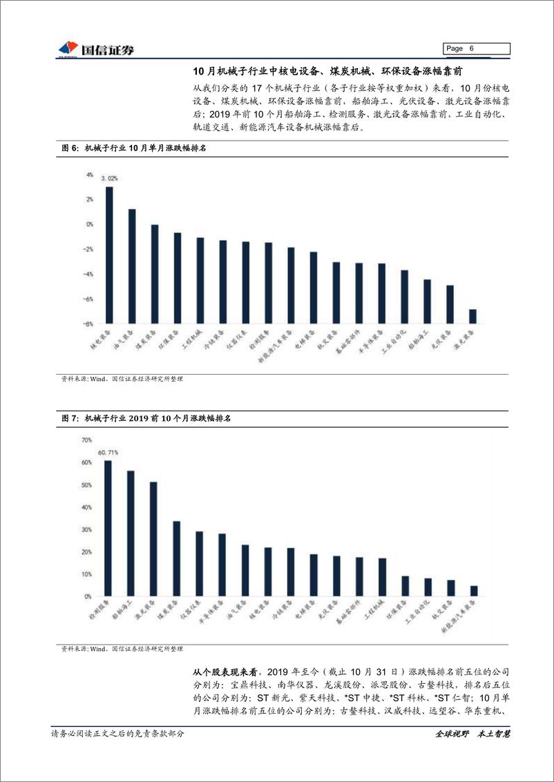 《机械行业2019三季报总结暨11月策略：经营环比改善，持续把握结构性机会-20191115-国信证券-20页》 - 第7页预览图