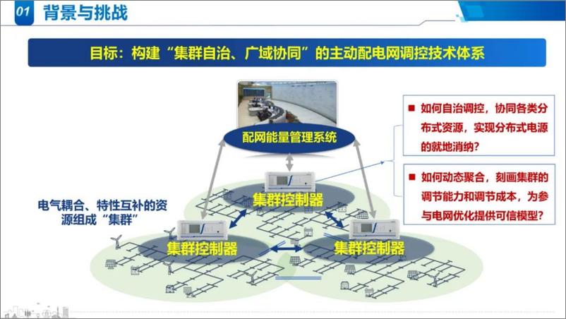 《清华大学PPT：适应分布式电源并网消纳的分布式资源集群协同优化：多能园区场景》 - 第7页预览图