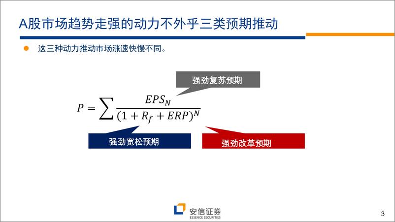 《下半年A股投资策略展望：静心平气、徐徐图之-20190515-安信证券-48页》 - 第4页预览图