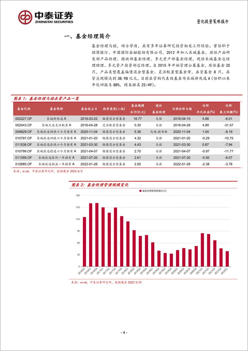 《“固收+”特色产品价值分析之二：长城基金马强，债券为守，权益为攻，多元资产管理助力绝对收益-20220625-中泰证券-15页》 - 第5页预览图