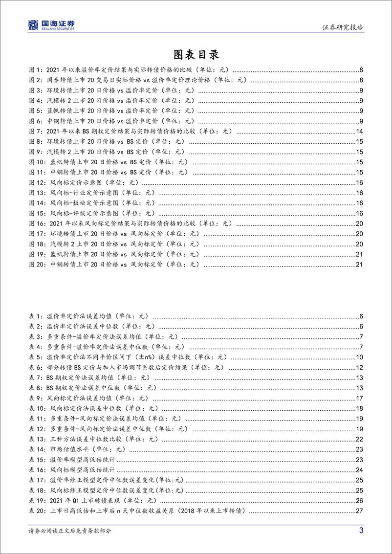 《可转债系列研究（三）：可转债首日定价，深度解析及投资机会-20220413-国海证券-31页》 - 第4页预览图