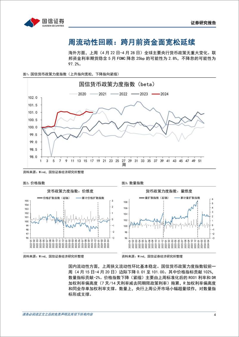 《货币政策与流动性观察：跨月前资金面宽松延续-240429-国信证券-14页》 - 第4页预览图