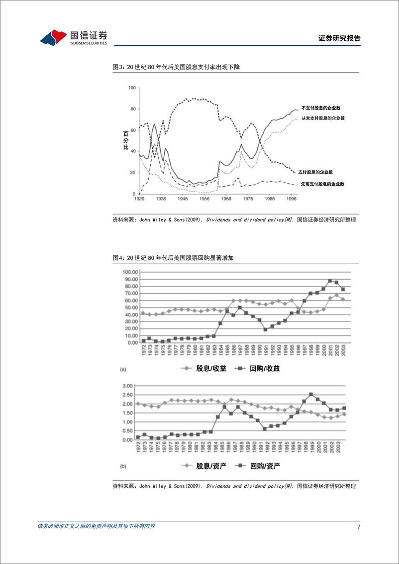 《ESG专题研究：SG%2b高股息投资策略-240717-国信证券-28页》 - 第7页预览图