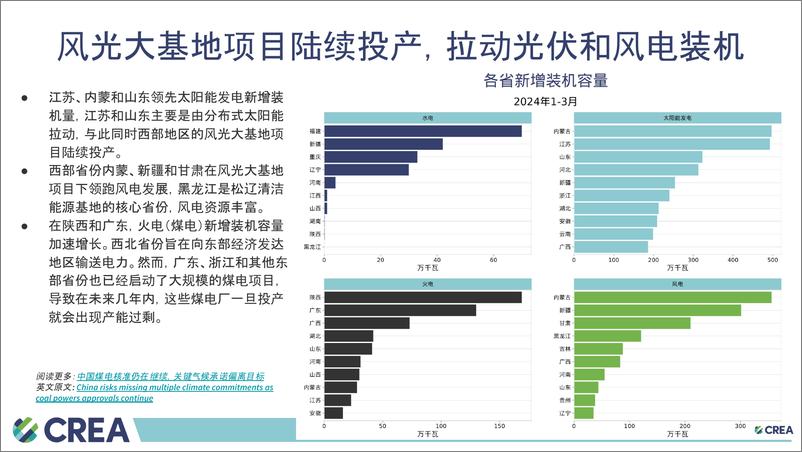 《中国能源与排放趋势 2024年5月简报-15页》 - 第8页预览图