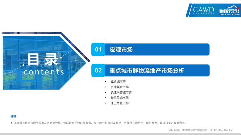 《2023年第一季度物流地产市场报告-物联云仓-45页》 - 第4页预览图