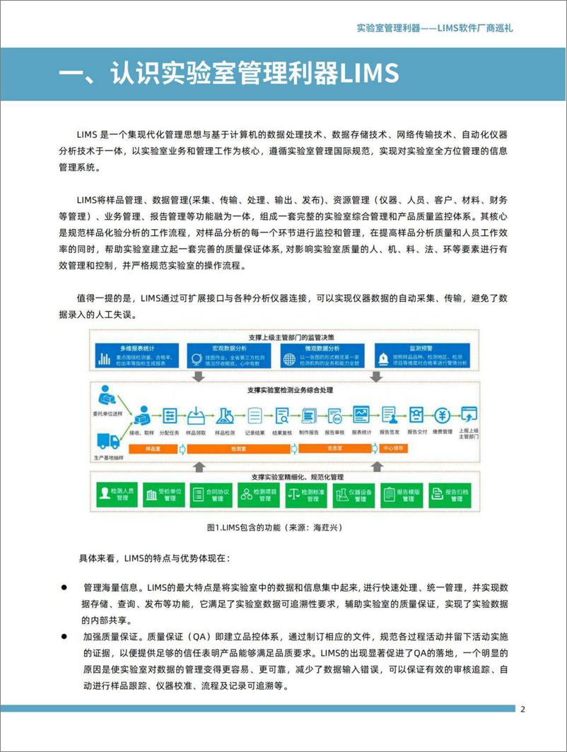 《实验室管理利器——LIMS软件厂商巡礼-2023.10-17页》 - 第5页预览图