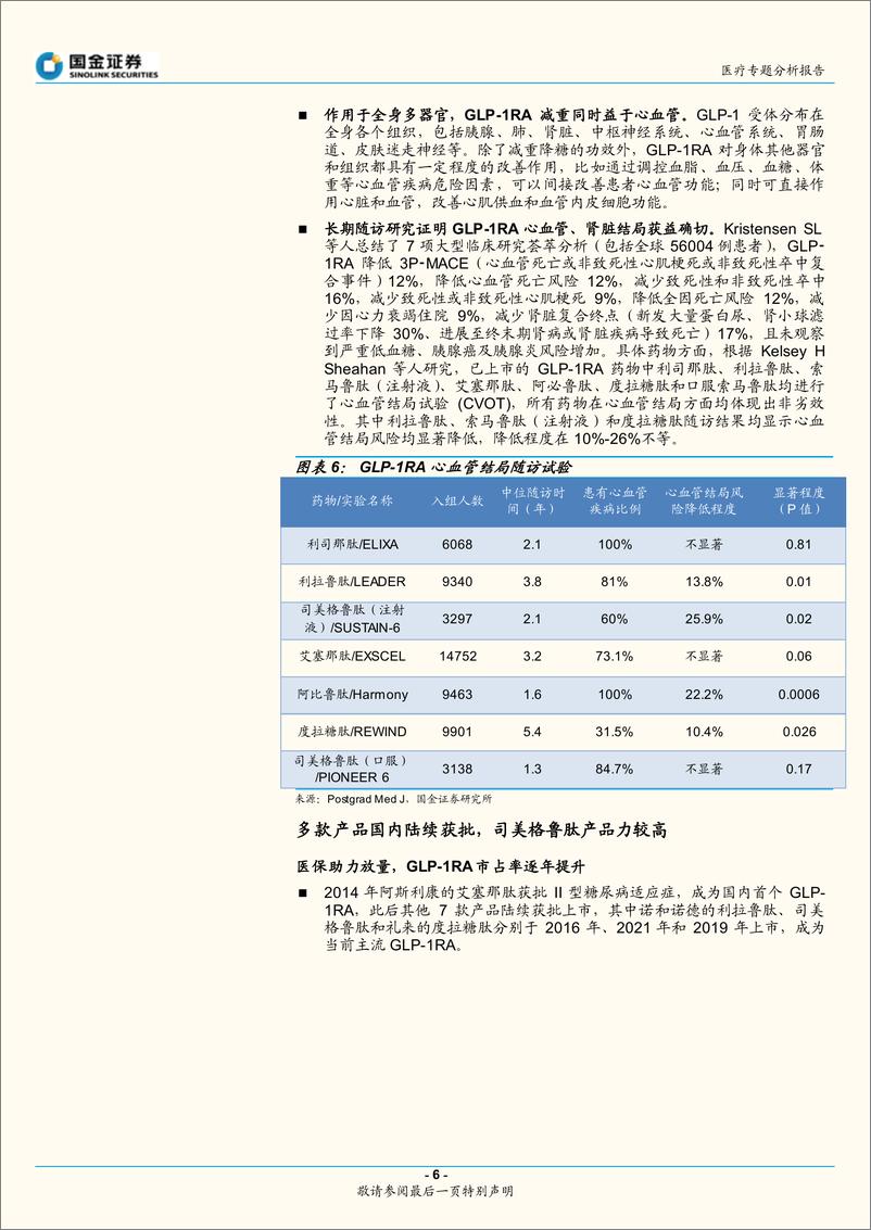 《生物制品行业降糖减重专题报告：新星GL1RA产品优势显著，看好未来成长空间-20221124-国金证券-15页》 - 第7页预览图