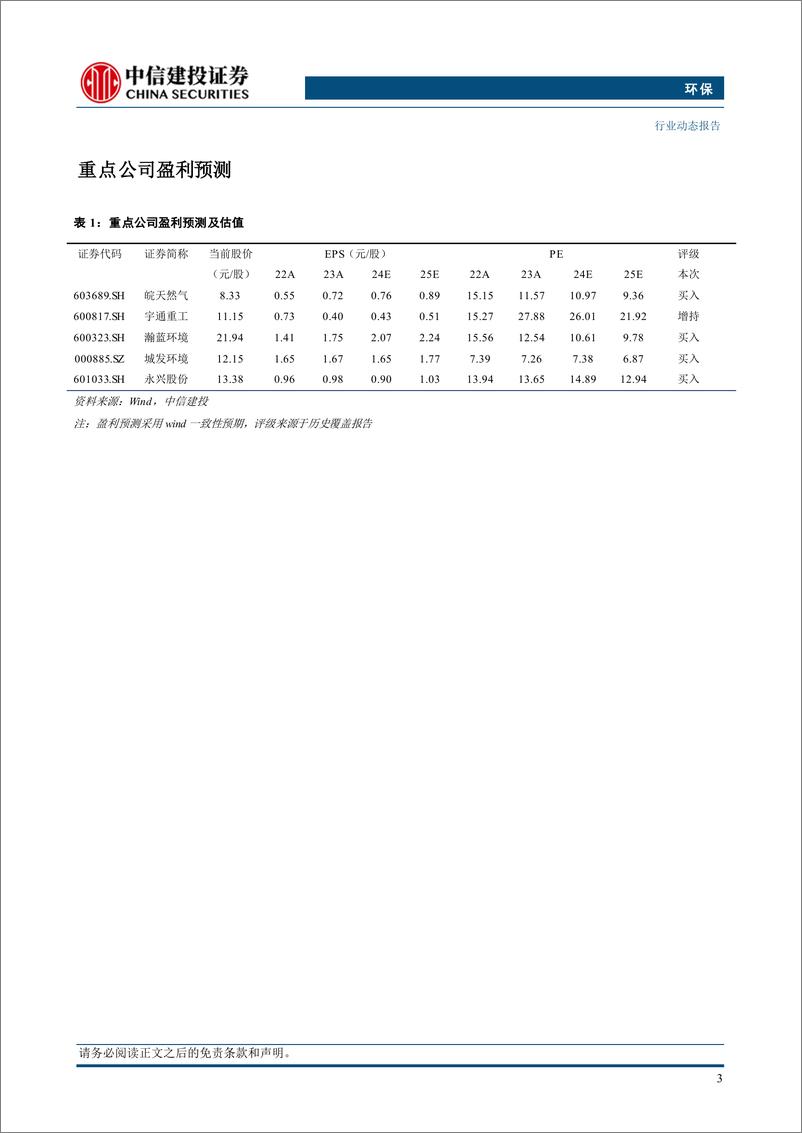 《环保行业：两新政策强调收运回收融合，相关环卫企业有望受益-250112-中信建投-11页》 - 第5页预览图