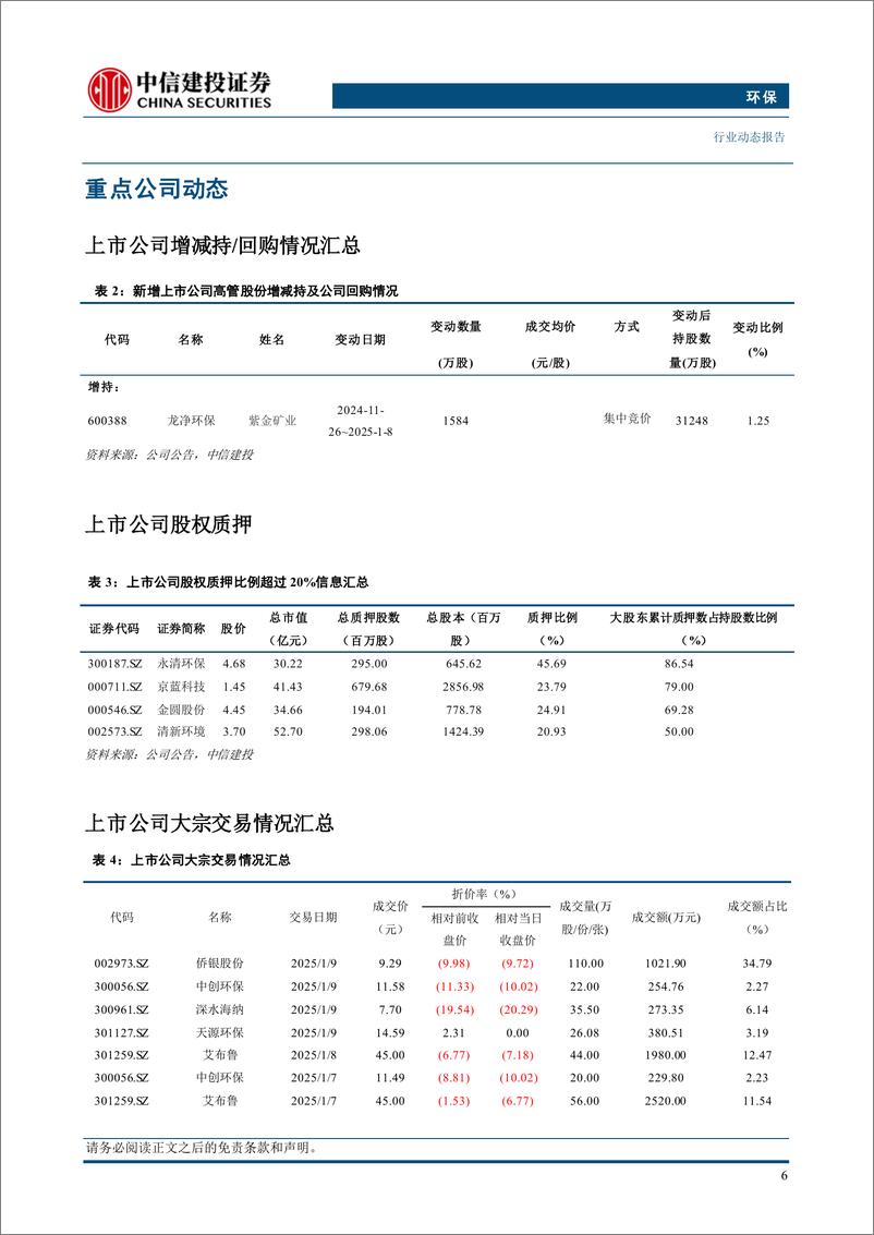 《环保行业：两新政策强调收运回收融合，相关环卫企业有望受益-250112-中信建投-11页》 - 第8页预览图