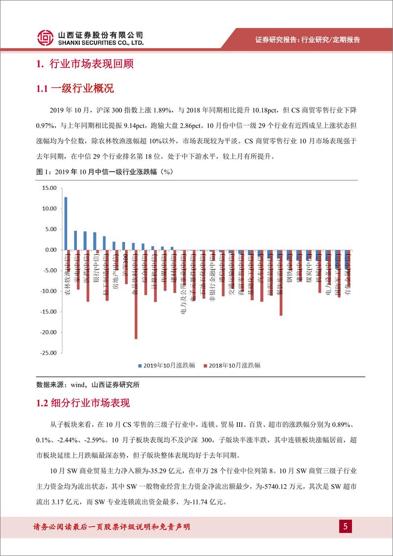 《商贸零售行业月度投资策略：短期因素压制社零增速，关注下沉市场消费潜力-20191118-山西证券-13页》 - 第6页预览图