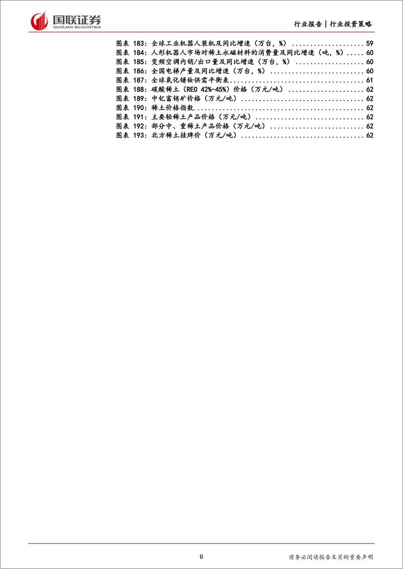 《有色金属行业2024年度中期投资策略：周期长牛，价值重估-240630-国联证券-65页》 - 第6页预览图