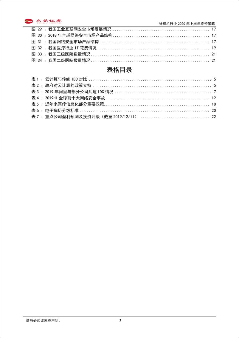 《计算机行业2020年上半年投资策略：聚焦三大赛道，掘金优质个股-20191212-东莞证券-23页》 - 第4页预览图