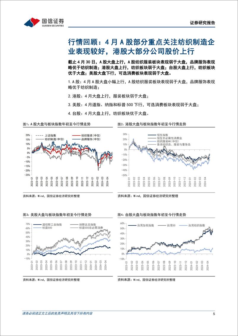 《纺织服装行业5月投资策略暨年报%26一季报总结：一季度制造企业景气度回升，品牌表现分化-240511-国信证券-26页》 - 第5页预览图