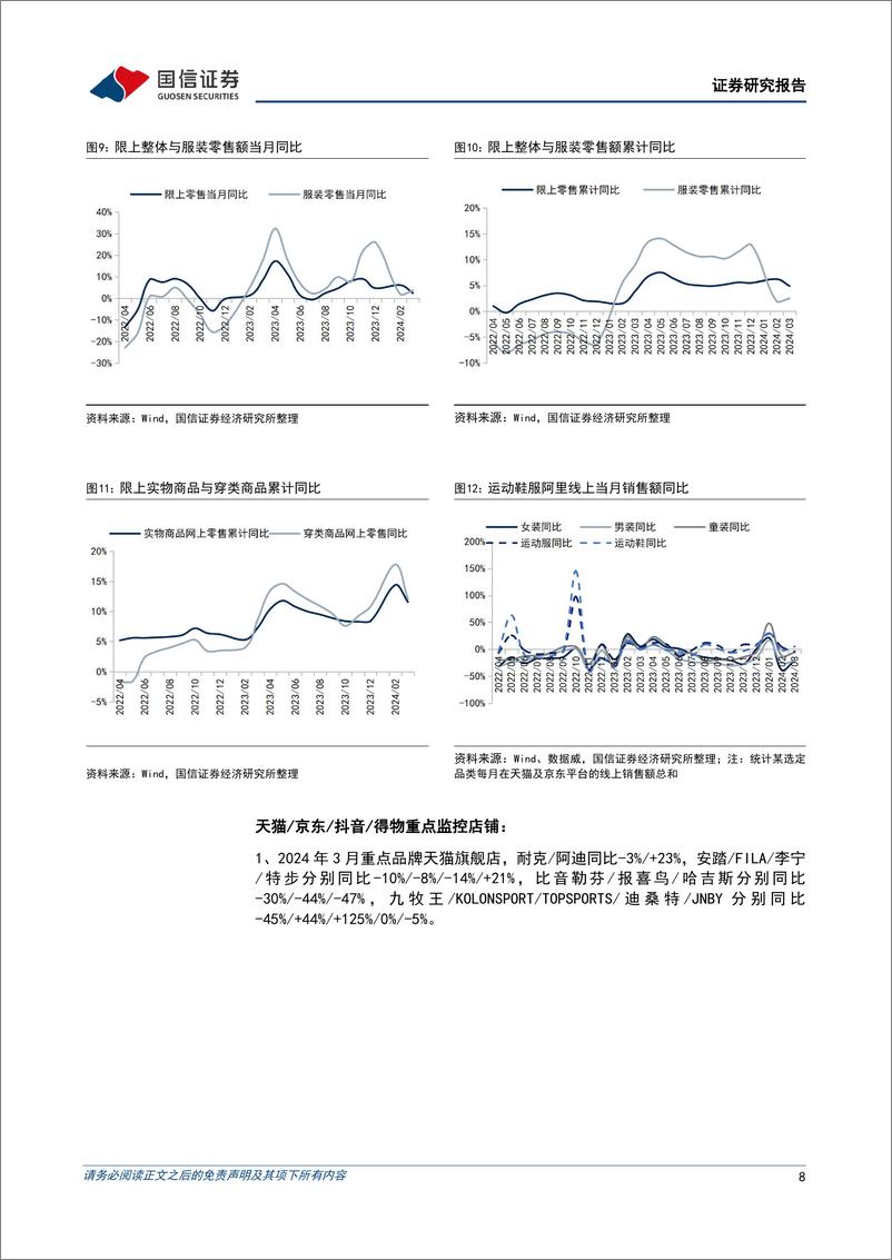 《纺织服装行业5月投资策略暨年报%26一季报总结：一季度制造企业景气度回升，品牌表现分化-240511-国信证券-26页》 - 第8页预览图