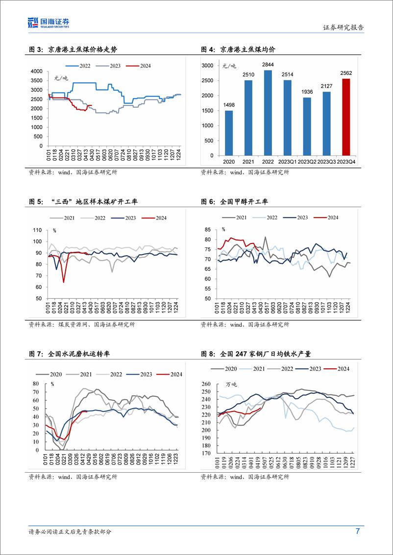 《煤炭开采行业2023年报及2024年一季报综述：淡化短期盈利波动，把握板块长期价值-240506-国海证券-24页》 - 第7页预览图