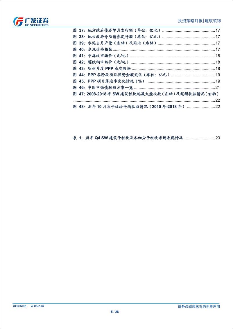 《建筑装饰行业月度分析报告：8月基建投资增速创新高，9月初国常会加码专项债-20191009-广发证券-26页》 - 第6页预览图