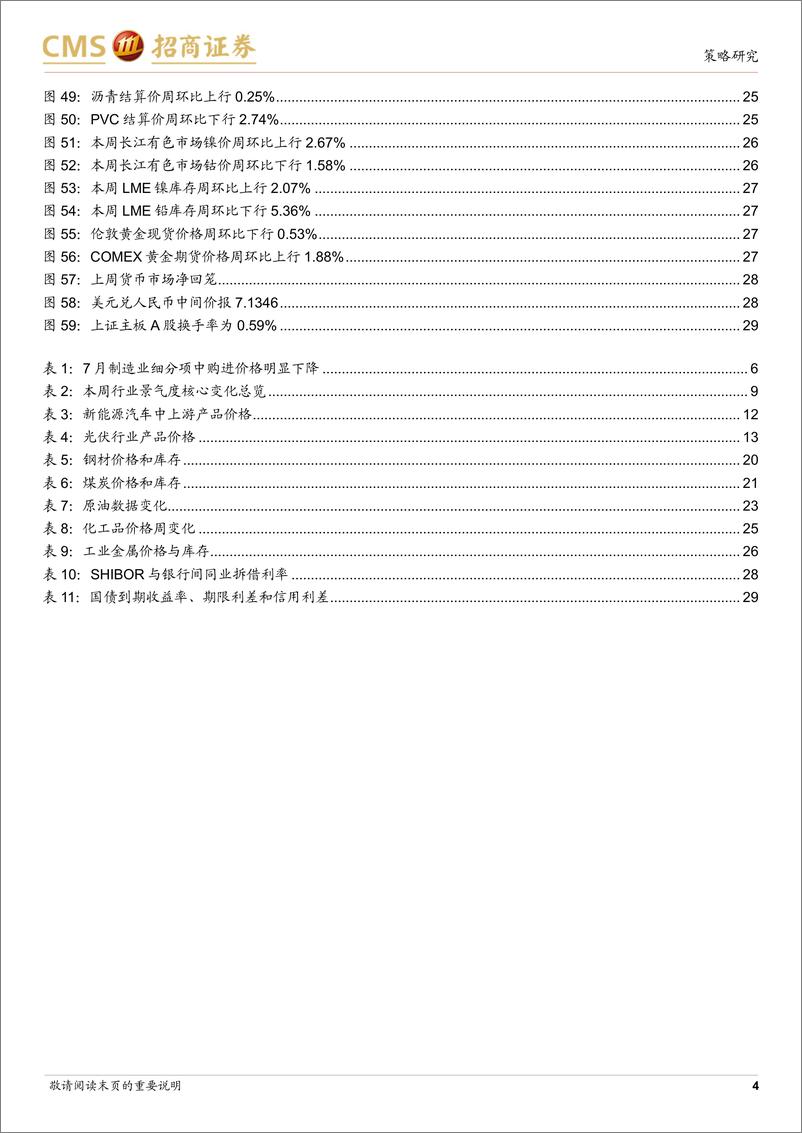 《行业景气观察：7月制造业PMI仍偏弱，6月主要企业工程机械销售持续改善-240731-招商证券-33页》 - 第4页预览图