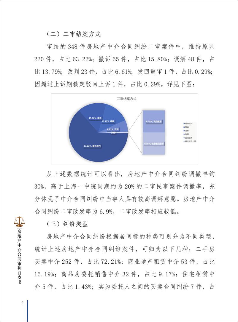 《上海市第一中级人⺠法院房地产中介合同审判白皮书-38页》 - 第8页预览图