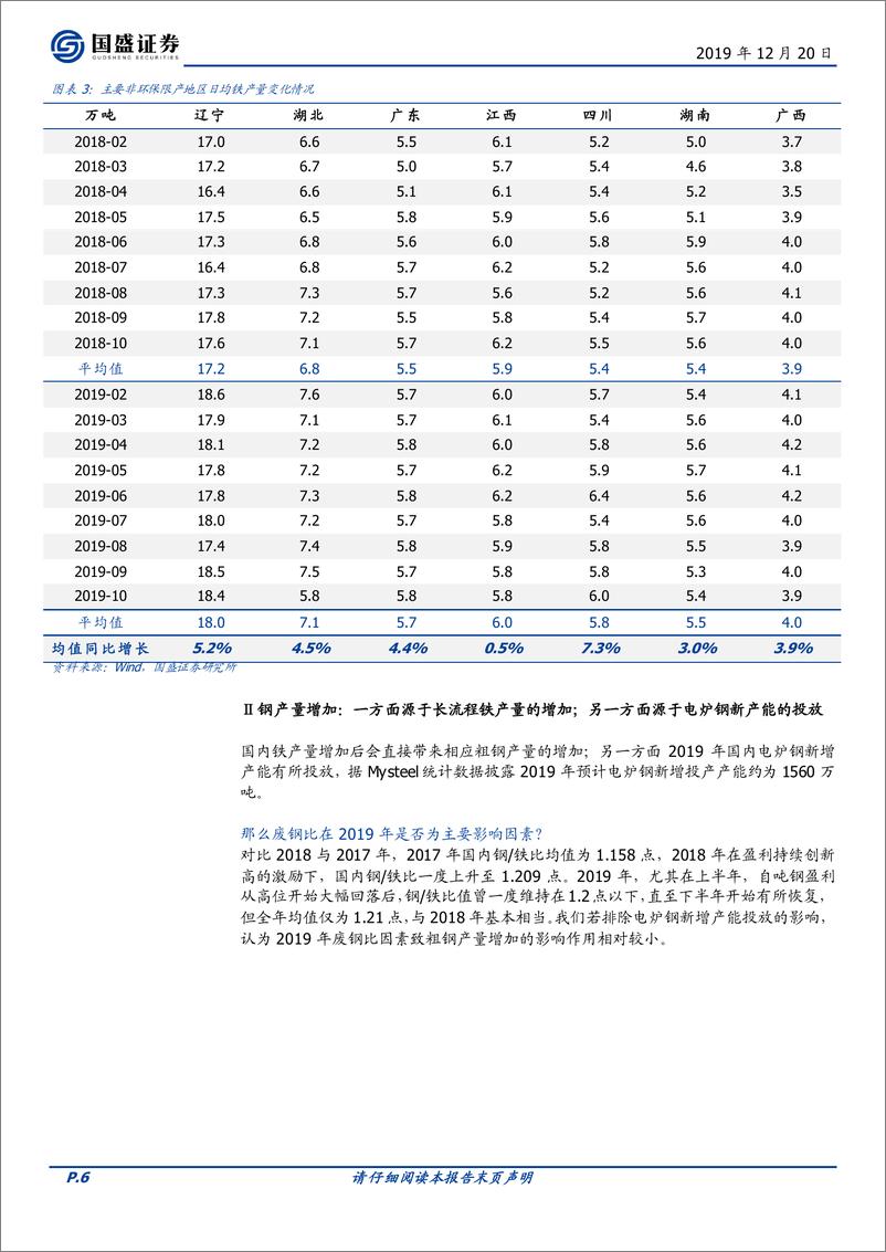 《钢铁行业：自下而上，同中求异-20191220-国盛证券-28页》 - 第7页预览图