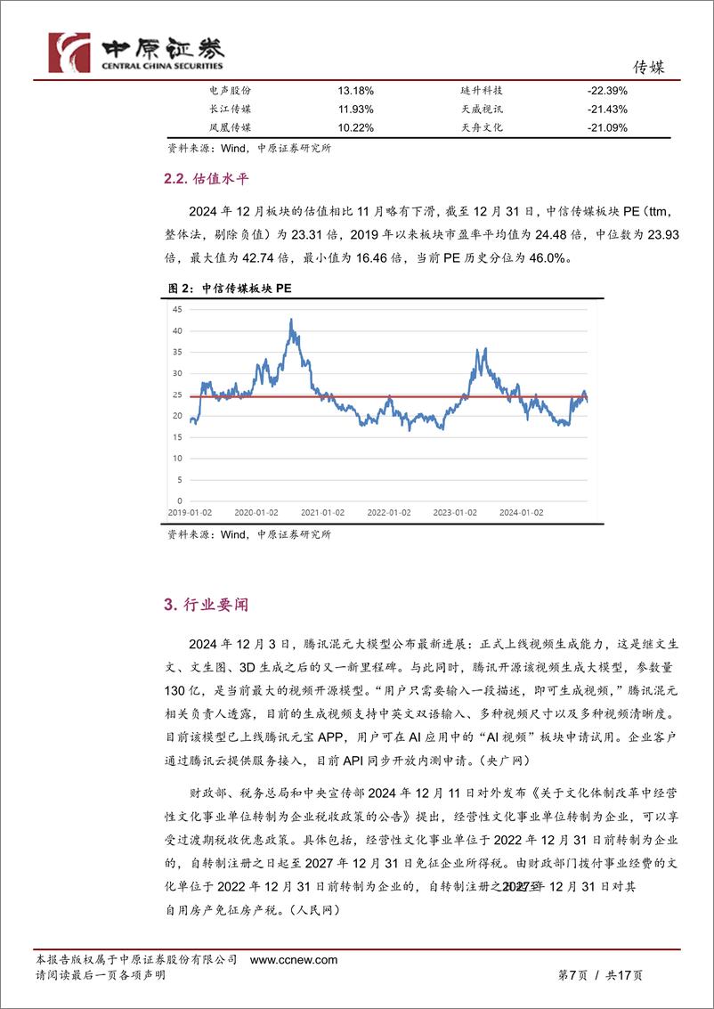 《传媒行业月报：CES展端侧AI引关注，春节假期将至关注电影市场表现-250116-中原证券-17页》 - 第7页预览图