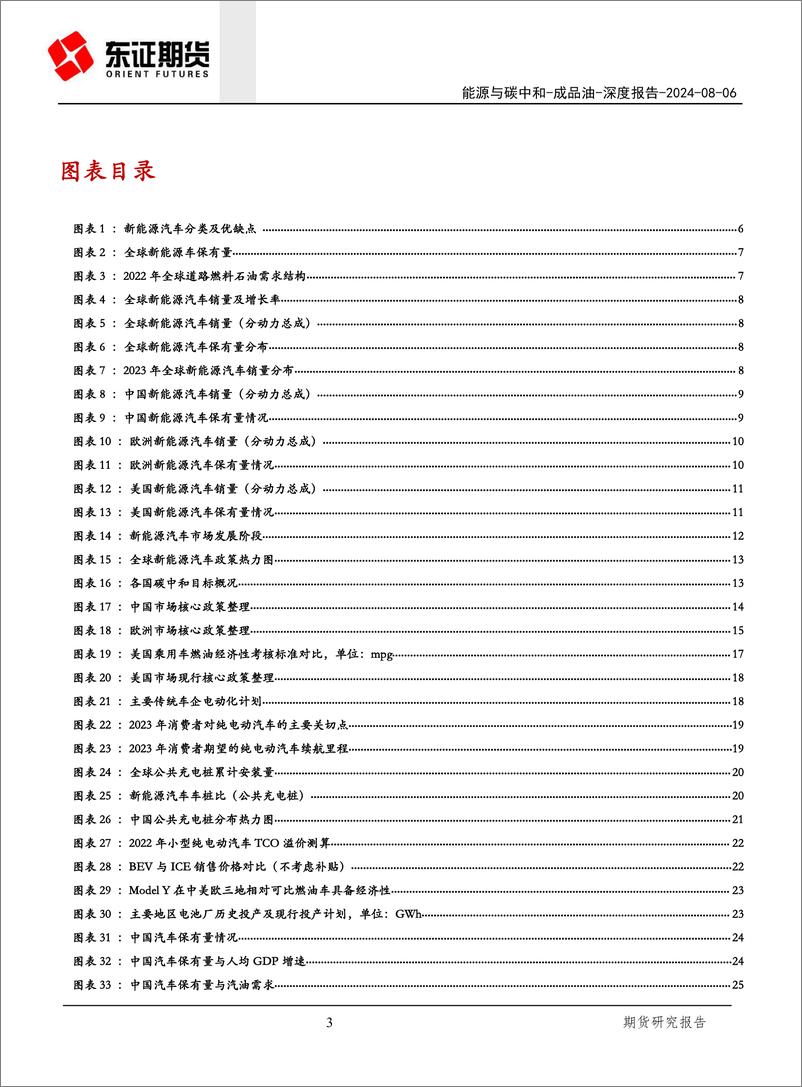 《新能源乘用车对油品消费冲击的定量研究》 - 第3页预览图