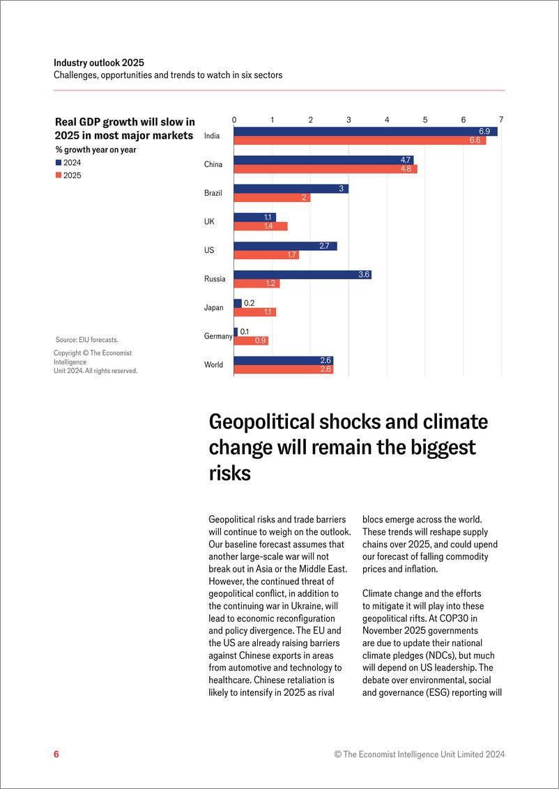 《经济学人智库_EIU__2025年行业展望报告_六大行业的挑战_机遇与趋势_英文版_》 - 第6页预览图