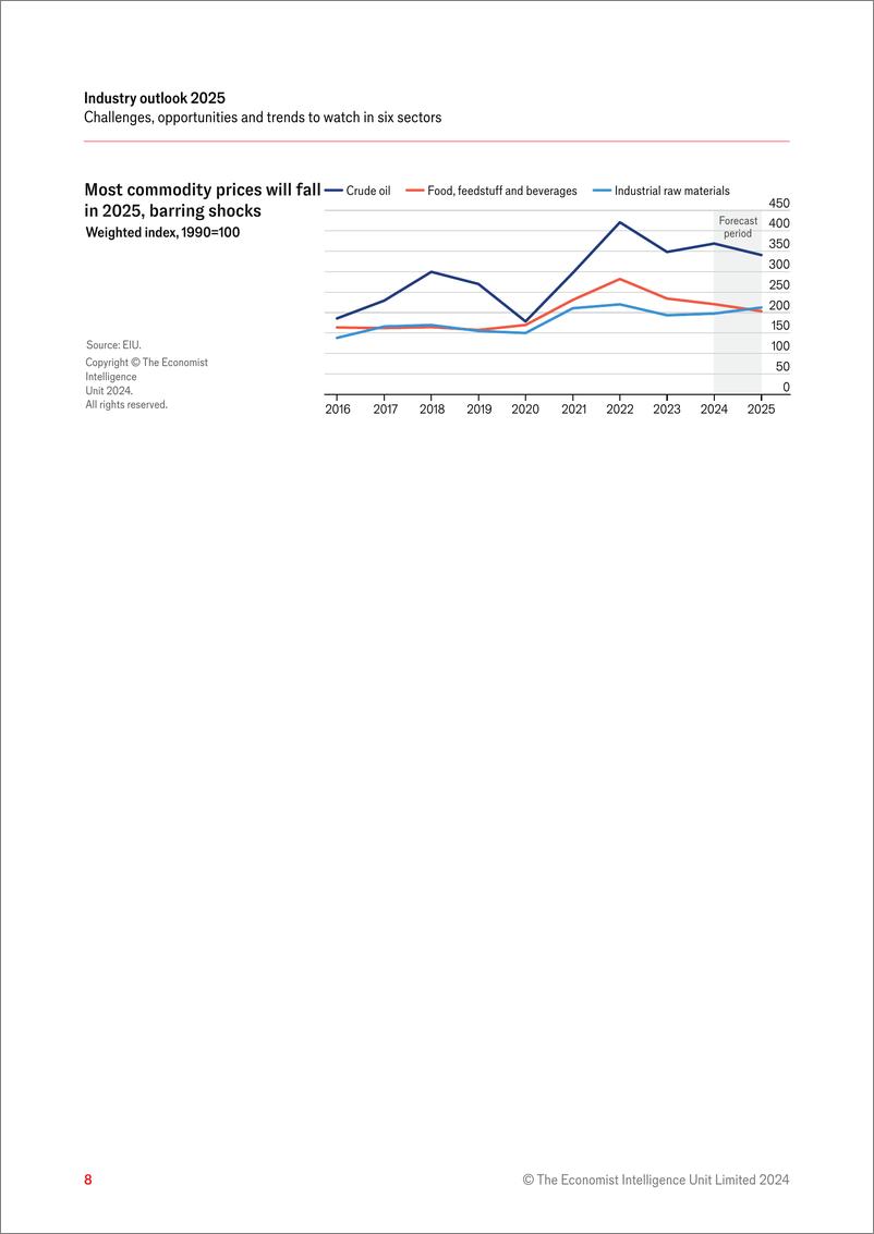 《经济学人智库_EIU__2025年行业展望报告_六大行业的挑战_机遇与趋势_英文版_》 - 第8页预览图