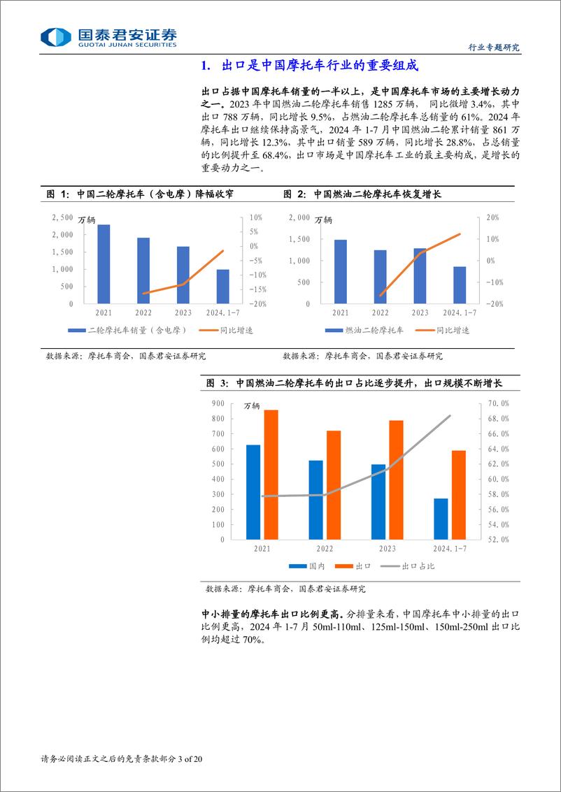 《汽车行业专题研究：摩托车出口报告，出海加速，自主品牌摩托走向全球-240908-国泰君安-20页》 - 第3页预览图